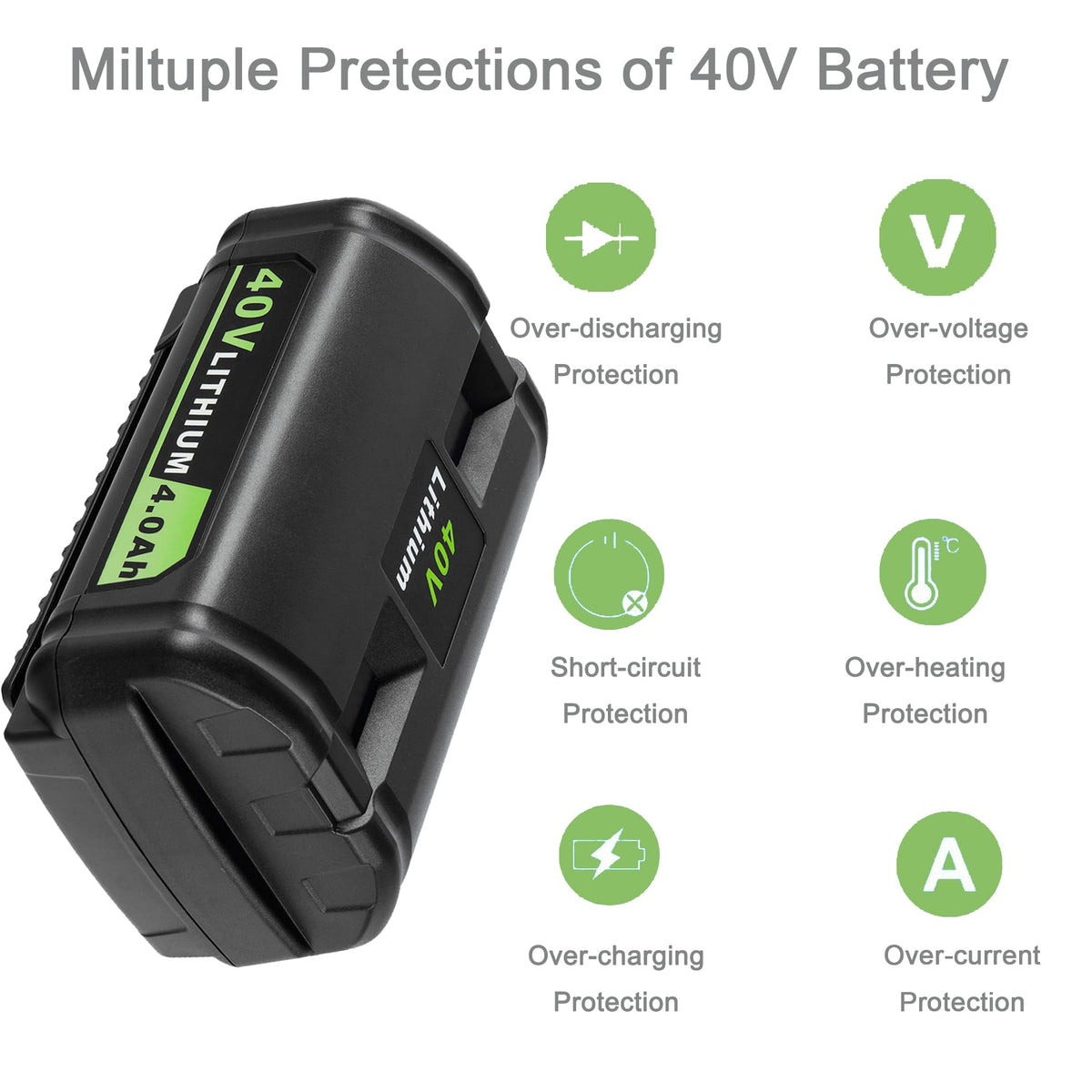 ULDERTRA Ryobi 40V battery held in hand demonstrates compact weight.