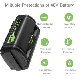 ULDERTRA Ryobi 40V battery held in hand demonstrates compact weight.