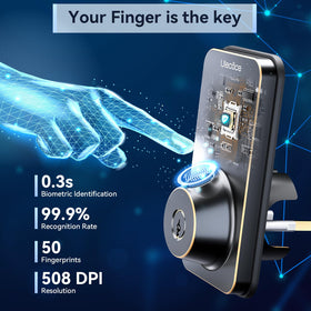 Ulecoce five-in-one unlock methods including fingerprints, keycodes, app, and keys.