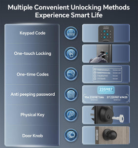 Ulecoce anti-peek virtual codes close-up for privacy