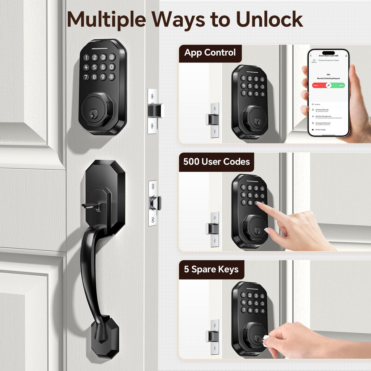 Ulecoce door lock app control dashboard for remote management.