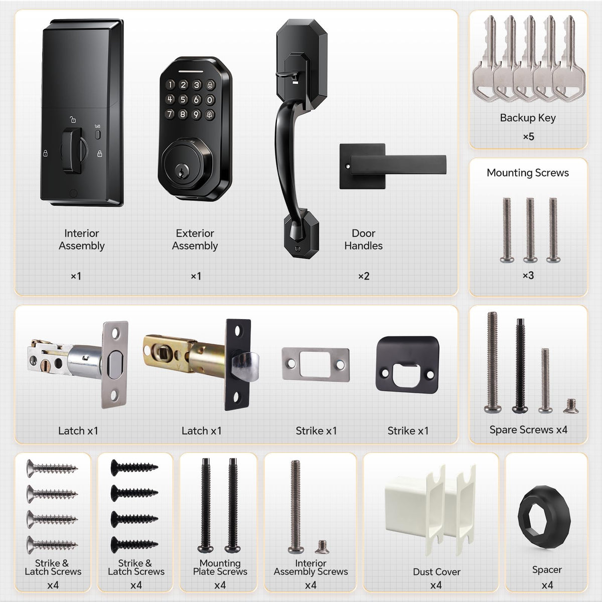 Ulecoce IP54 rated durability on zinc alloy lock.