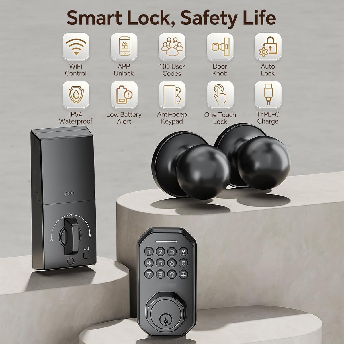 Ulecoce lock app control view access logs and manage permissions remotely