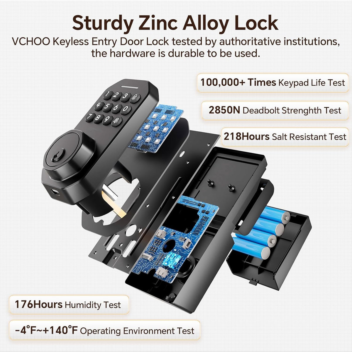 Ulecoce deadbolt with keypad and two knobs for versatile installation