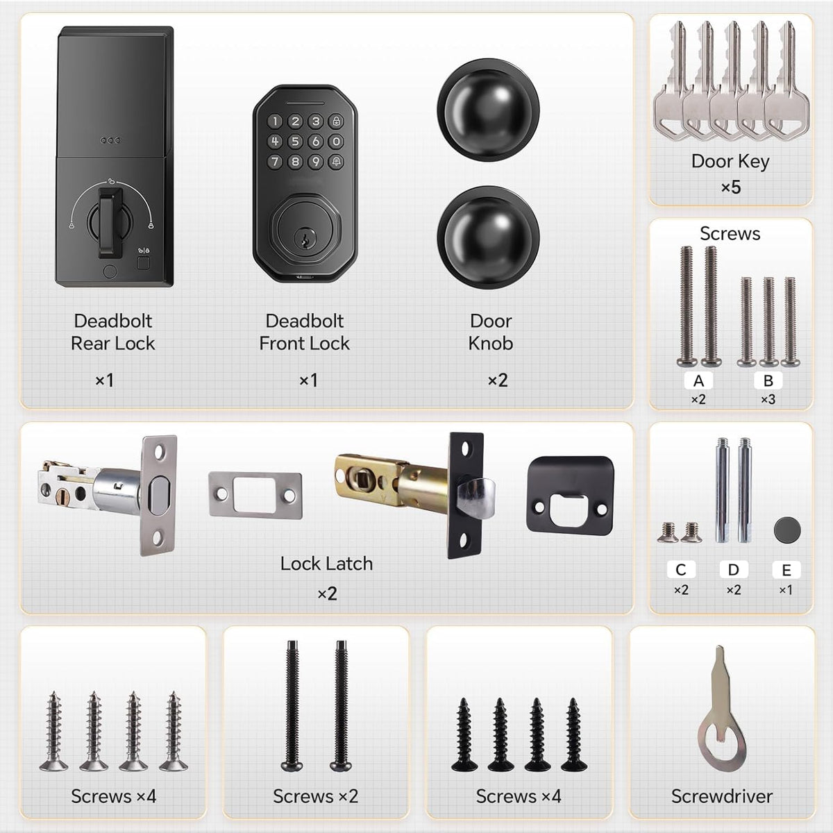Ulecoce quick installation replaces existing locks in minutes