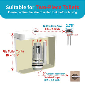 Ulinlo Pouly fill valve component provides consistent flush performance