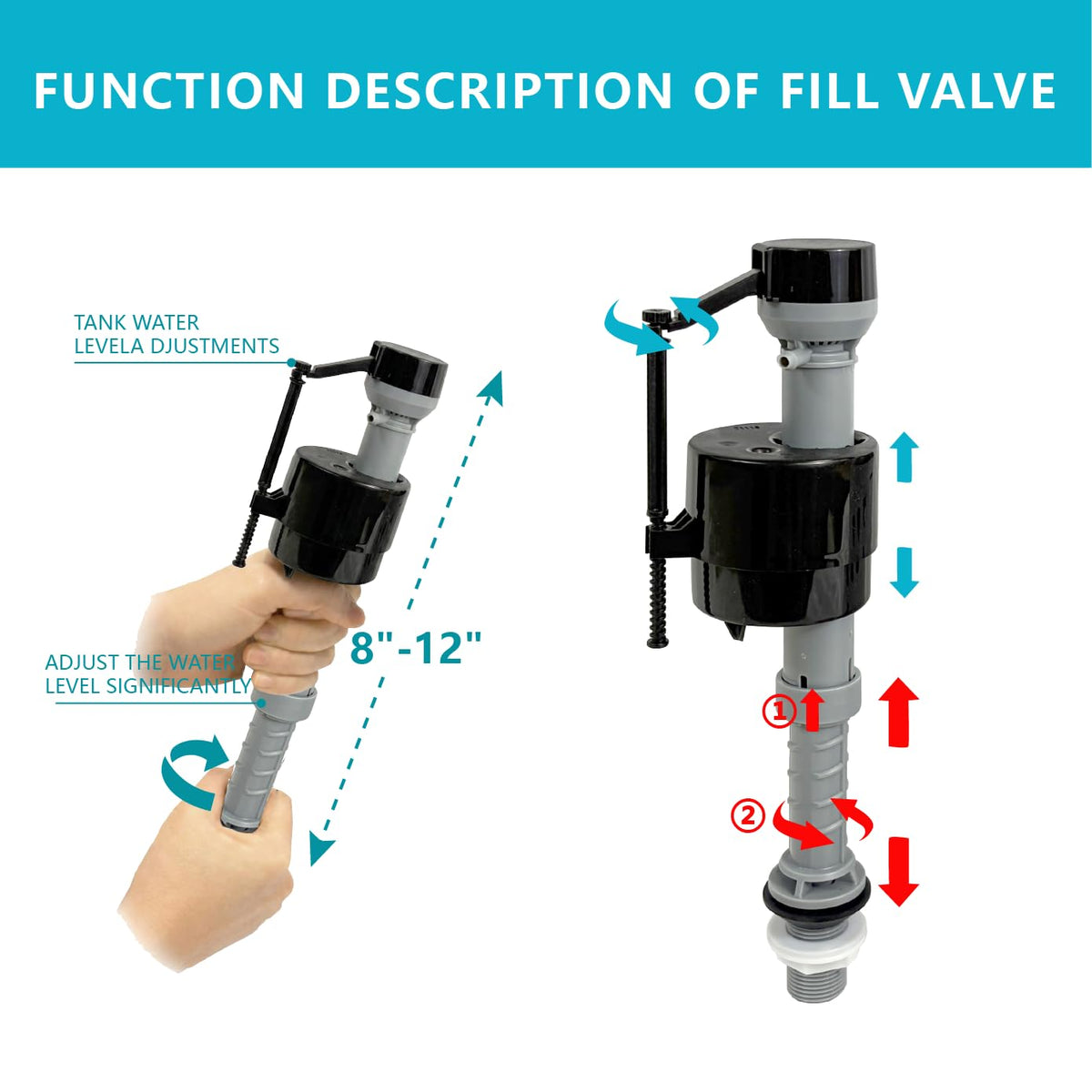 Ulinlo Pouly standard 2-inch valve openings fit most toilets for universal compatibility.