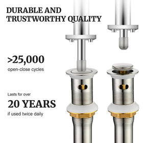 Ultimate Unicorn brushed-nickel finish assembly adds stylish bath upgrade