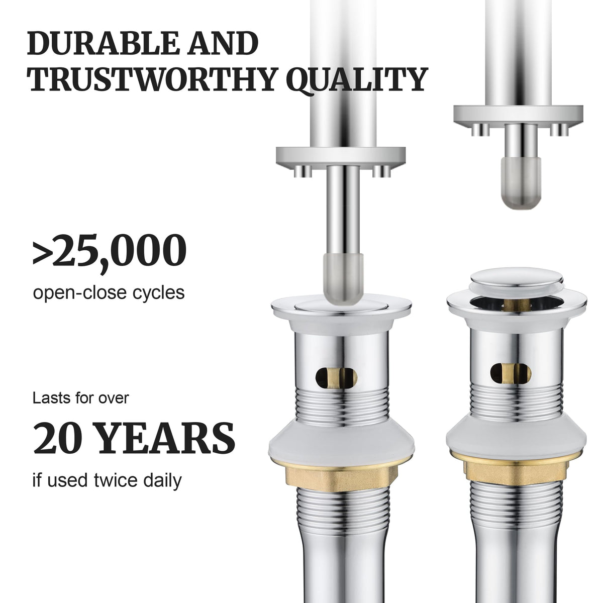 Ultimate Unicorn chrome stopper fitted to standard drains 1-5/8 to 1-3/4 inch.