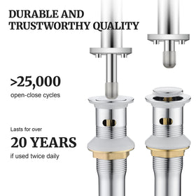 Ultimate Unicorn chrome stopper fitted to standard drains 1-5/8 to 1-3/4 inch.