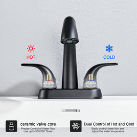 Ultimate Unicorn matte black finish with optional brushed nickel and brushed gold alternatives.