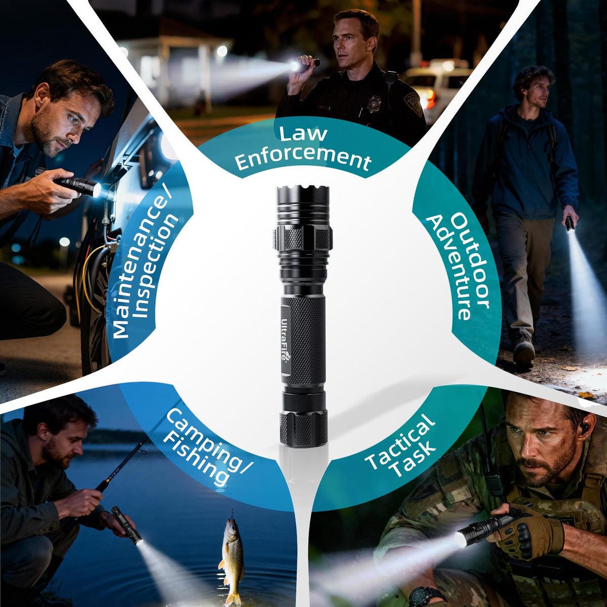 ULTRAFIRE 3-mode flashlight with strobe for signaling and safety.