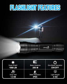 ULTRAFIRE WF-501B compact design fits in pockets easily.