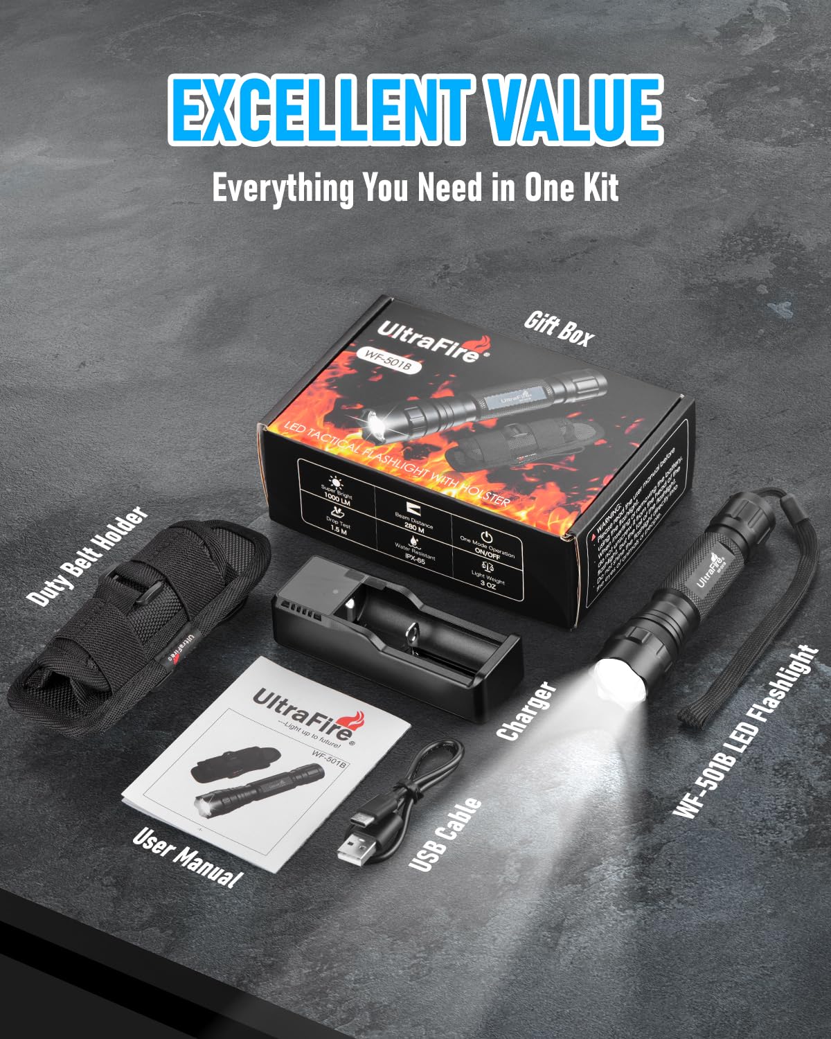 ULTRAFIRE WF-501B one-mode operation simplifies quick use.