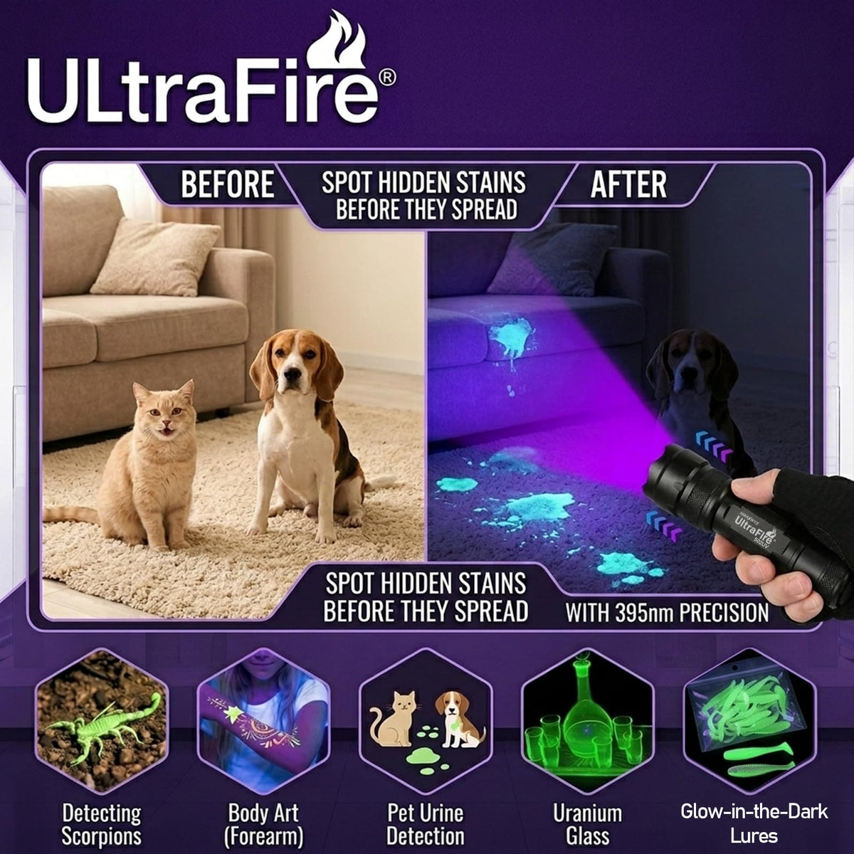 ULTRAFIRE WF-502B battery compartment supports 18650 cells