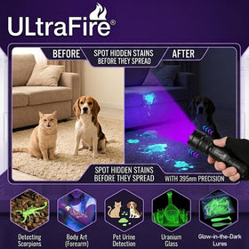 ULTRAFIRE WF-502B battery compartment supports 18650 cells