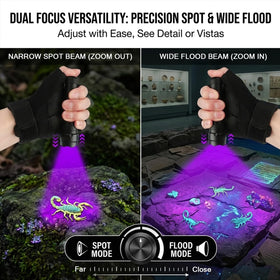 ULTRAFIRE WF-502B zoom focus yard view enables wide-area scanning