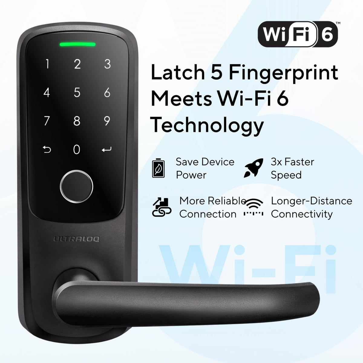 ULTRALOQ Latch 5 easy installation kit fits US doors.