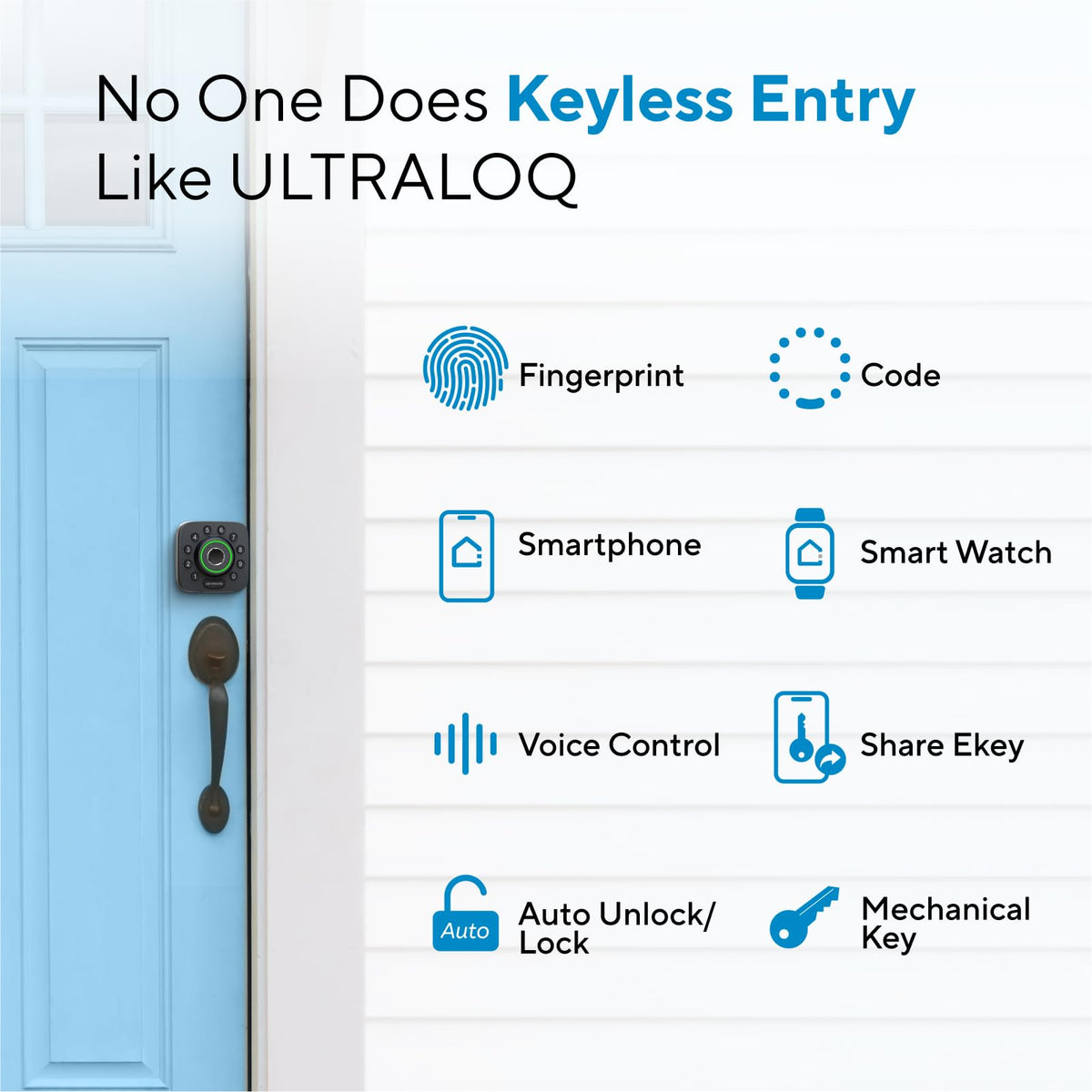 ULTRALOQ U-Bolt Pro fingerprint reader emphasizes quick, keyless entry.