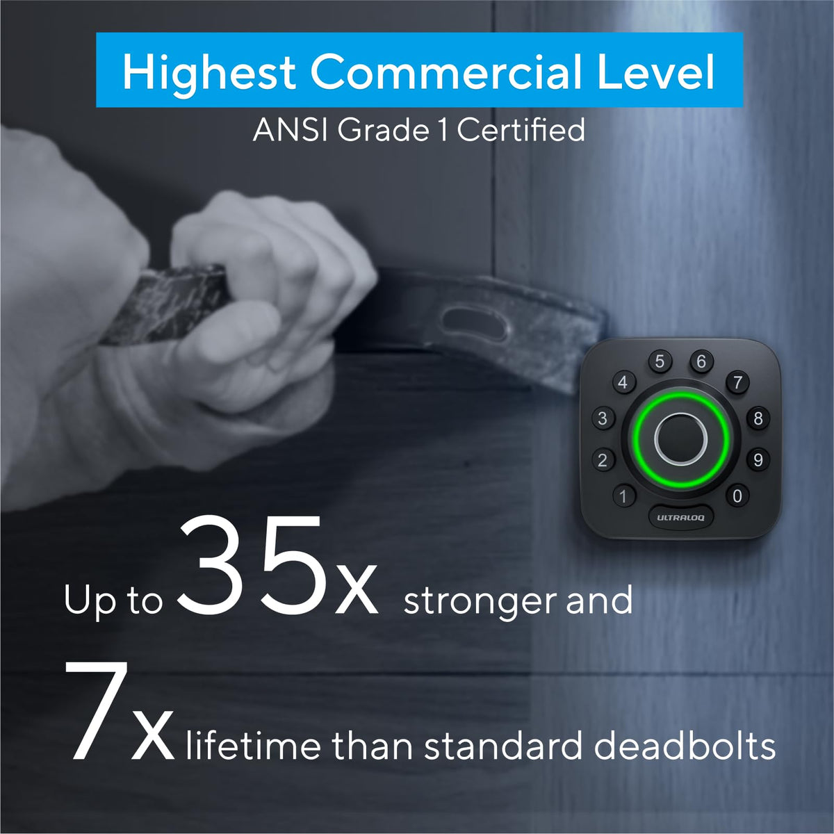 ULTRALOQ U-Bolt Pro voice control compatibility with Alexa and Google Assistant.