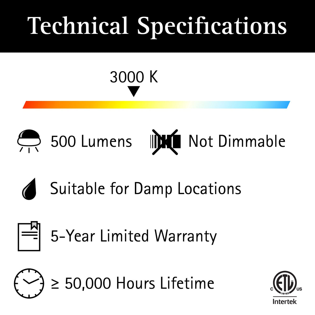 Ultralux 3000K warm white glow for tasks in pantry or laundry.
