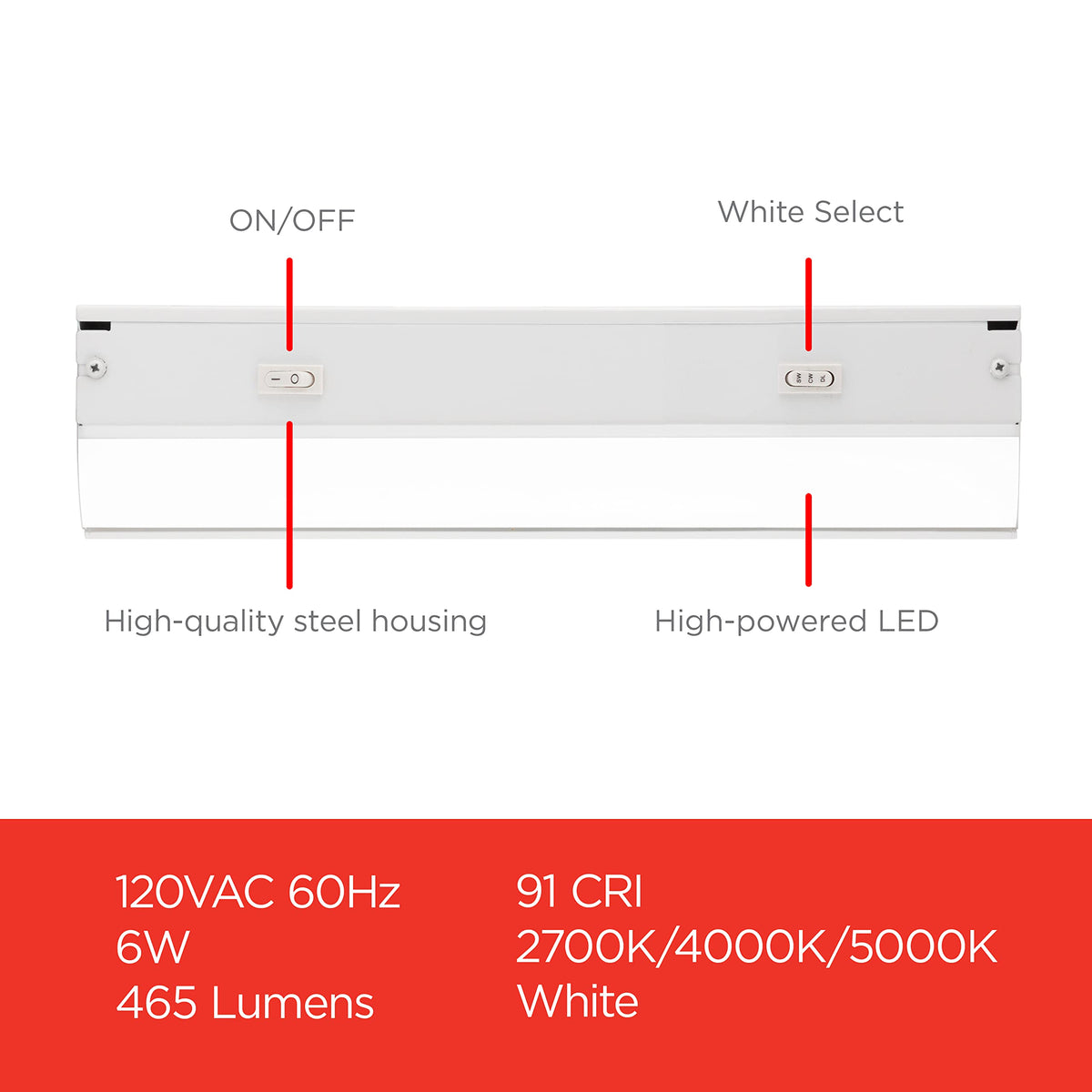 UltraPro hardwire installation shown with secure mounting and clean cords.