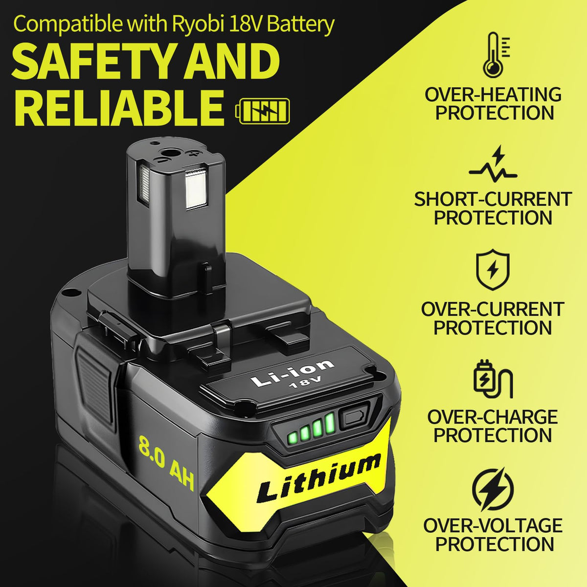 Ultraxxis 18V P105 battery reliable performance during long DIY sessions