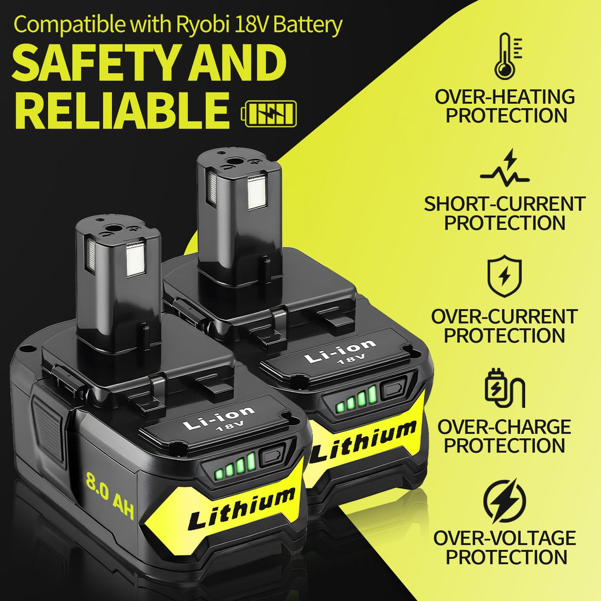 Ultraxxis 8.0Ah in use with a Ryobi tool for steady performance.