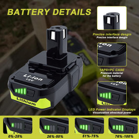 Ultraxxis battery in use with Ryobi tools on a job site