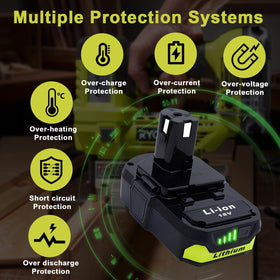 Ultraxxis Ryobi 18V compatibility chart shows broad tool support
