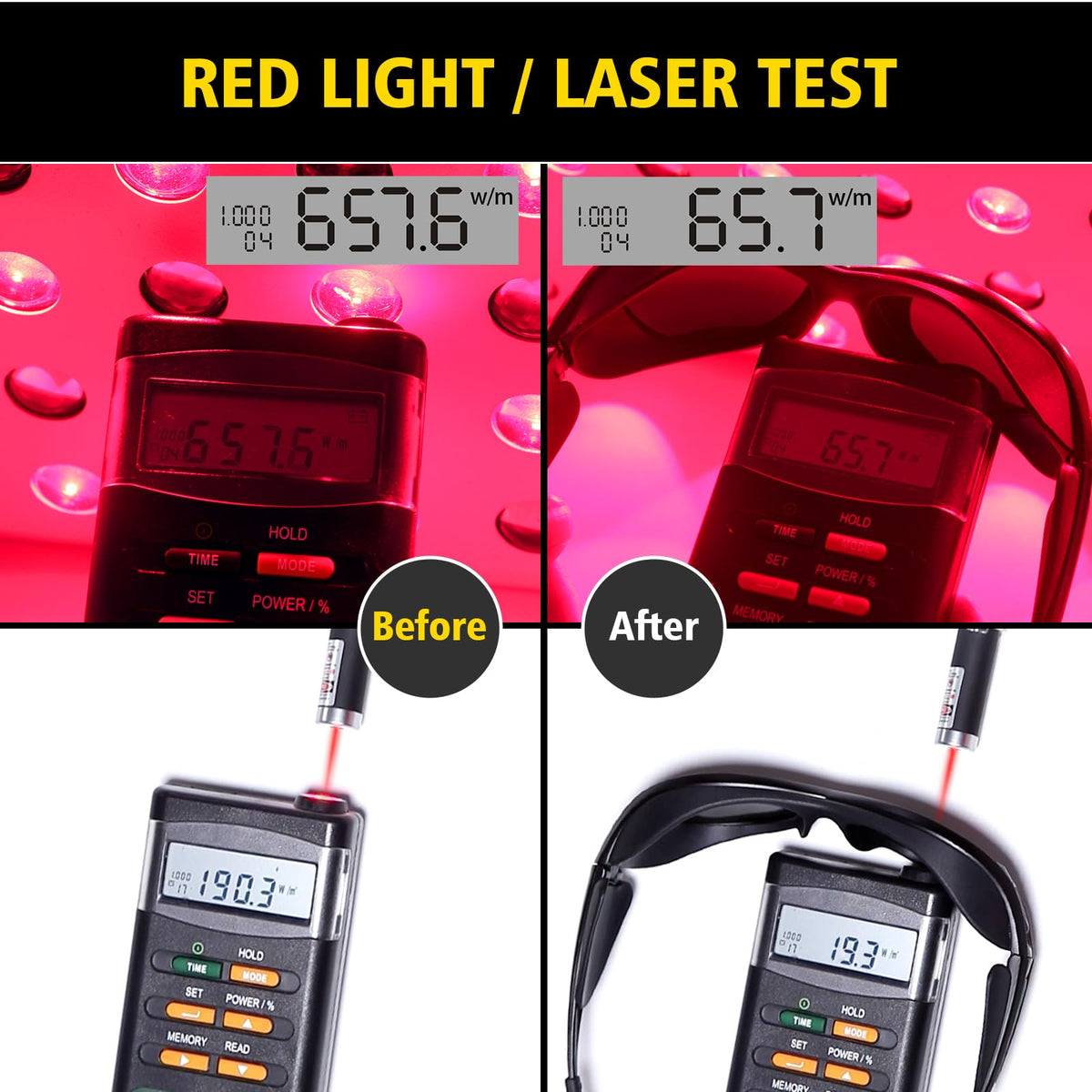 ULTREMA red light therapy glasses protecting eyes from 200 2000 nm exposure