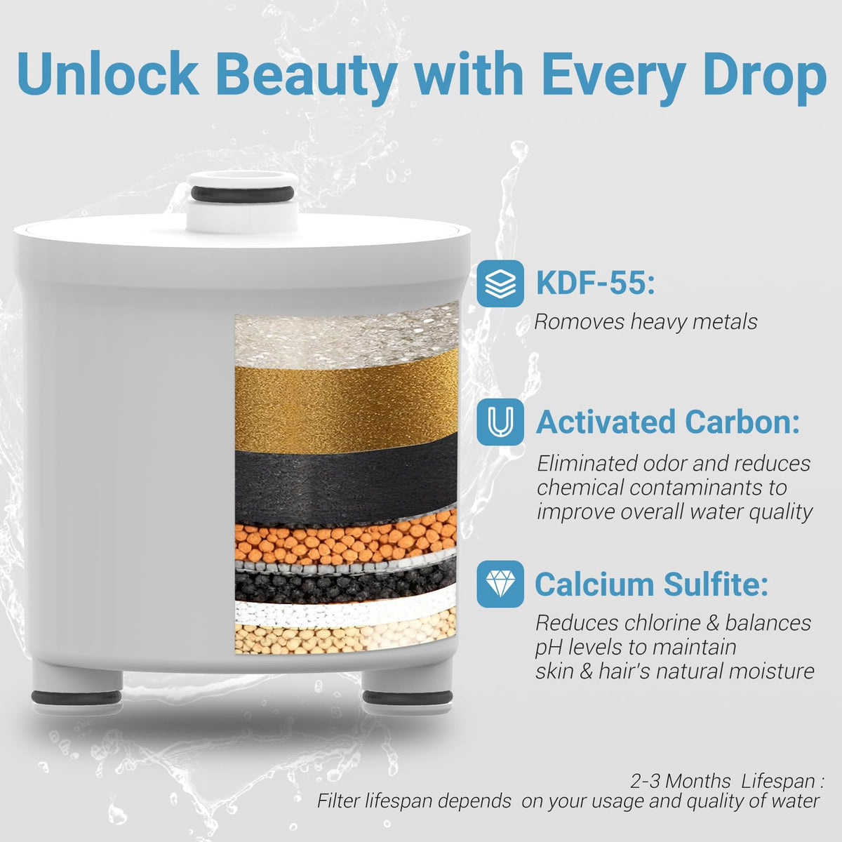 UltrTxenova filter cartridge kdf 55 charcoal reduces contaminants in water