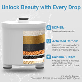 UltrTxenova filter cartridge kdf 55 charcoal reduces contaminants in water