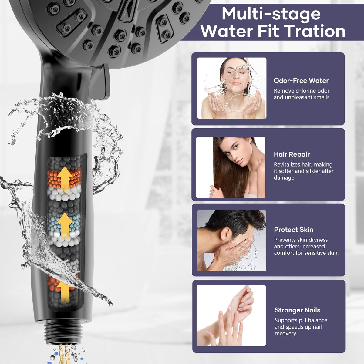 UltrTxenova three-way diverter connects shower heads for customized flow.