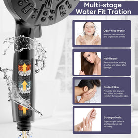UltrTxenova three-way diverter connects shower heads for customized flow.