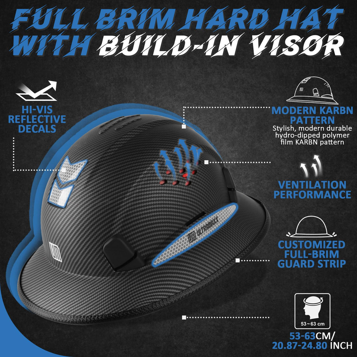 UM Ultramaxx full brim helmet keeps sun and rain off, improving comfort on outdoor projects.