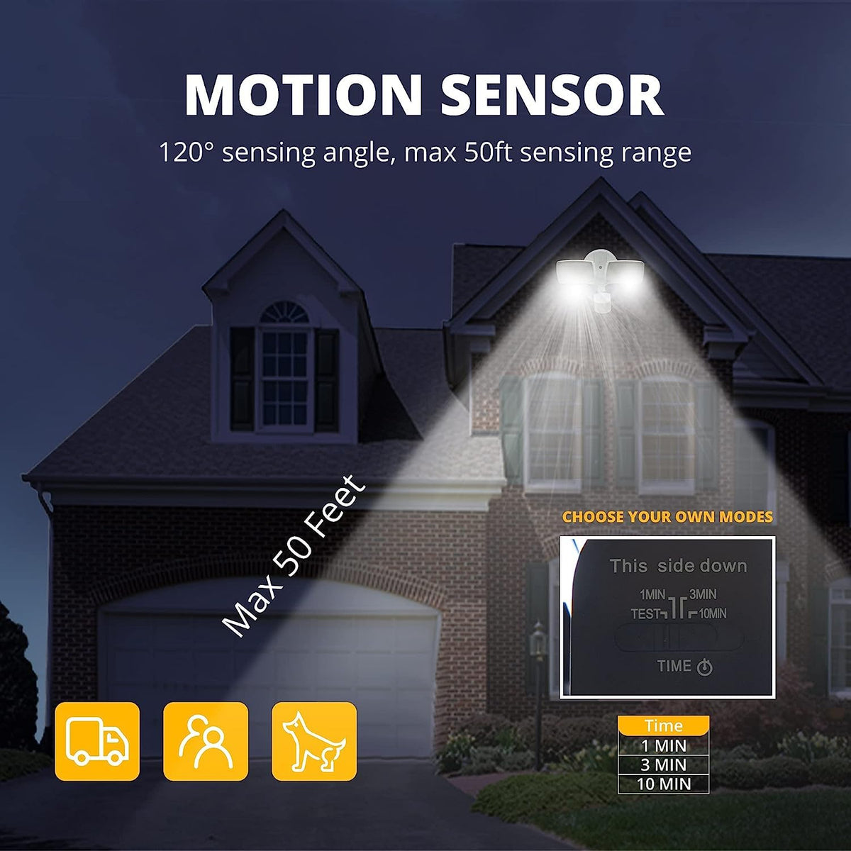 UME motion sensor flood light activates on movement up to 50 feet.