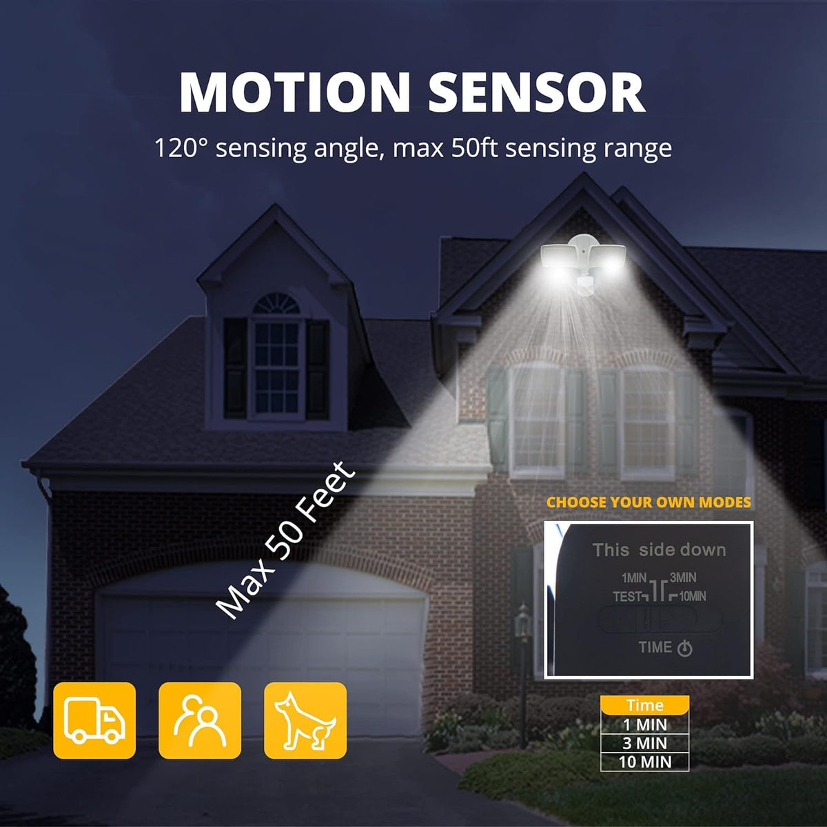 UME 19W LED security light, motion detection active, PIR sensor detects movement up to 50 feet.