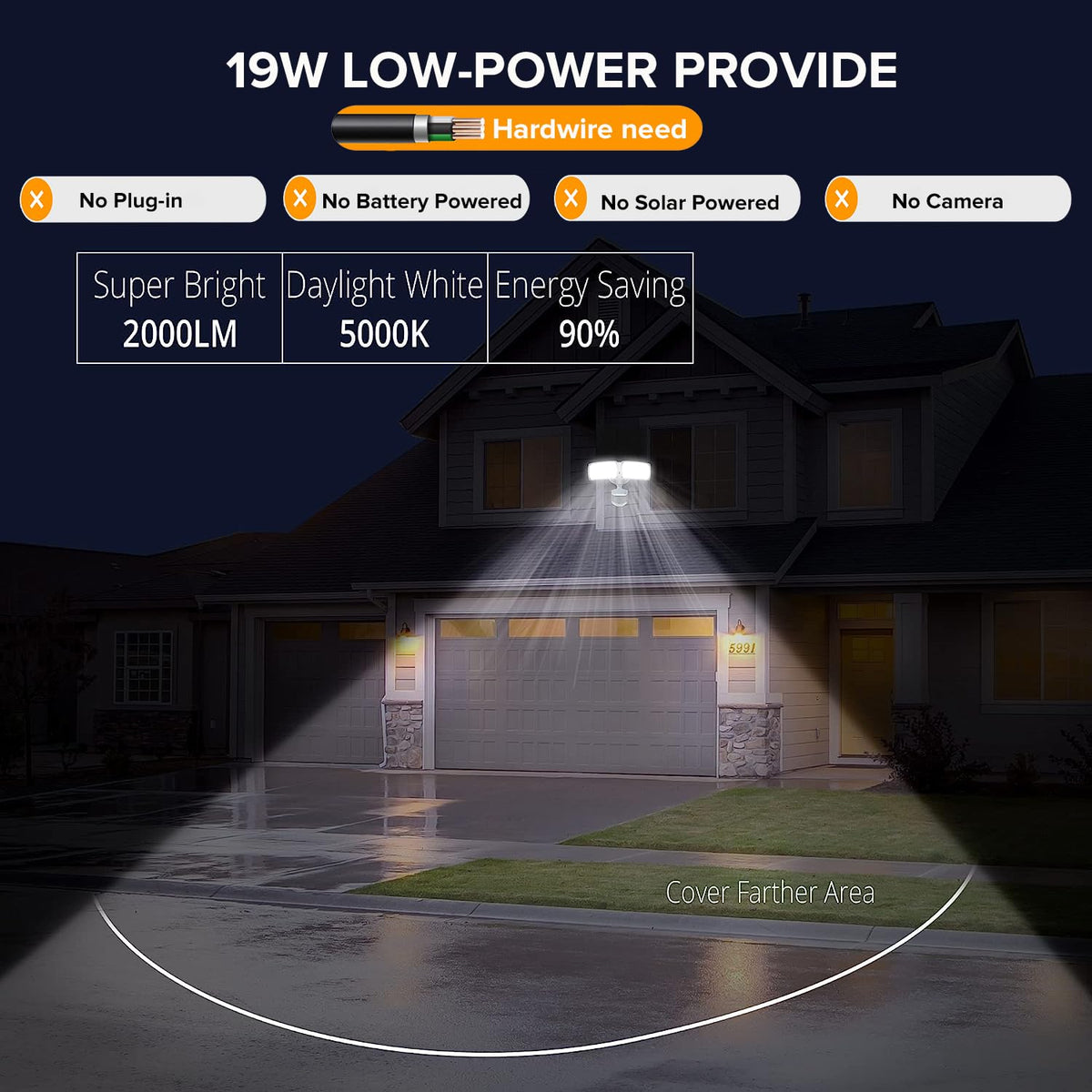 UME 19W LED security light, side view, dual adjustable heads for flexible lighting angles.