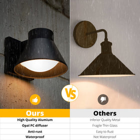 UME weather-resistant design protects entryways in harsh weather