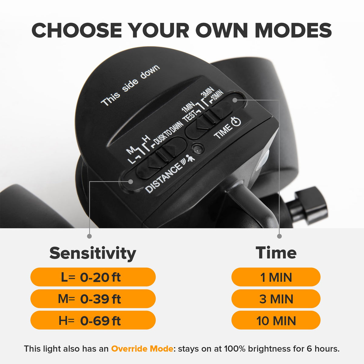 UME adjustable heads enable flexible coverage for garage and walkway.