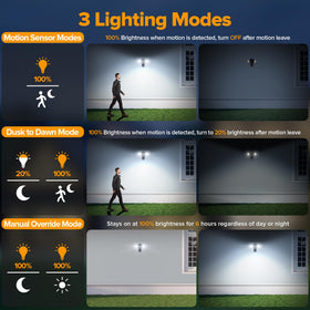 UME LED security light four modes adapt to various night-time needs.