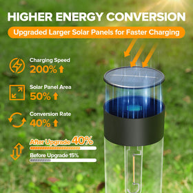 UME solar pathway light on a stainless steel pole for durable outdoor lighting.