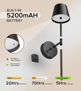Detachable battery head for easy charging on UME sconces.