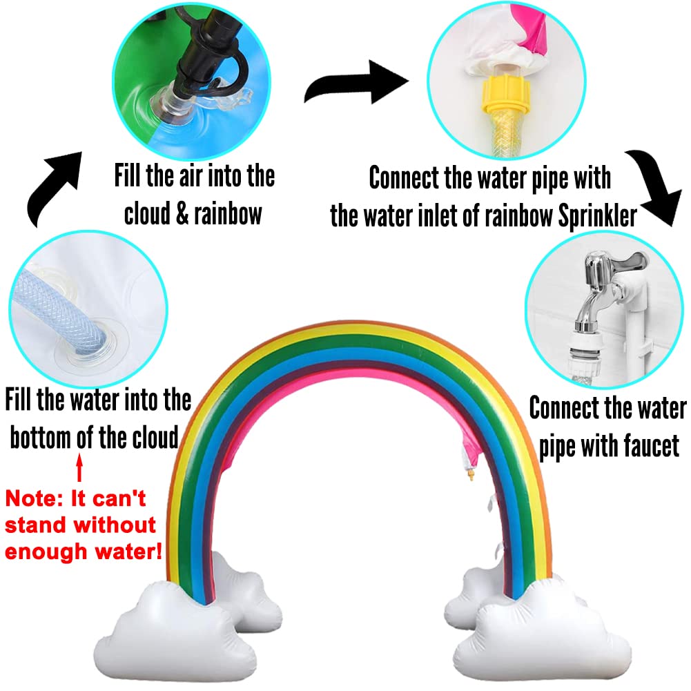 UMEELR thick PVC bases stabilize the sprinkler for outdoor use