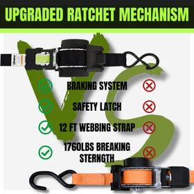 UMIRO four-pack cargo straps offer versatile securing solutions.