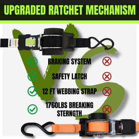UMIRO two pack cargo strap ready to secure motorcycles