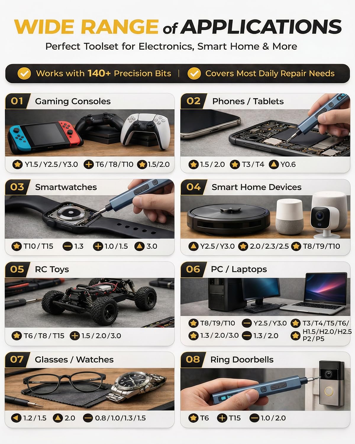 UnaMela five torque settings offer precise control for delicate to tough screws.