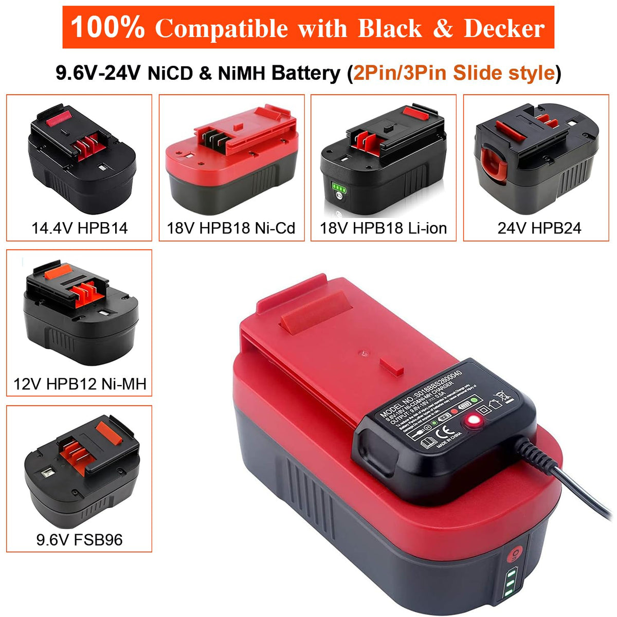 UNGINO charger with LED status indicator to monitor charging progress.