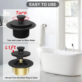Uni-Green universal tub drain fits common waste threads